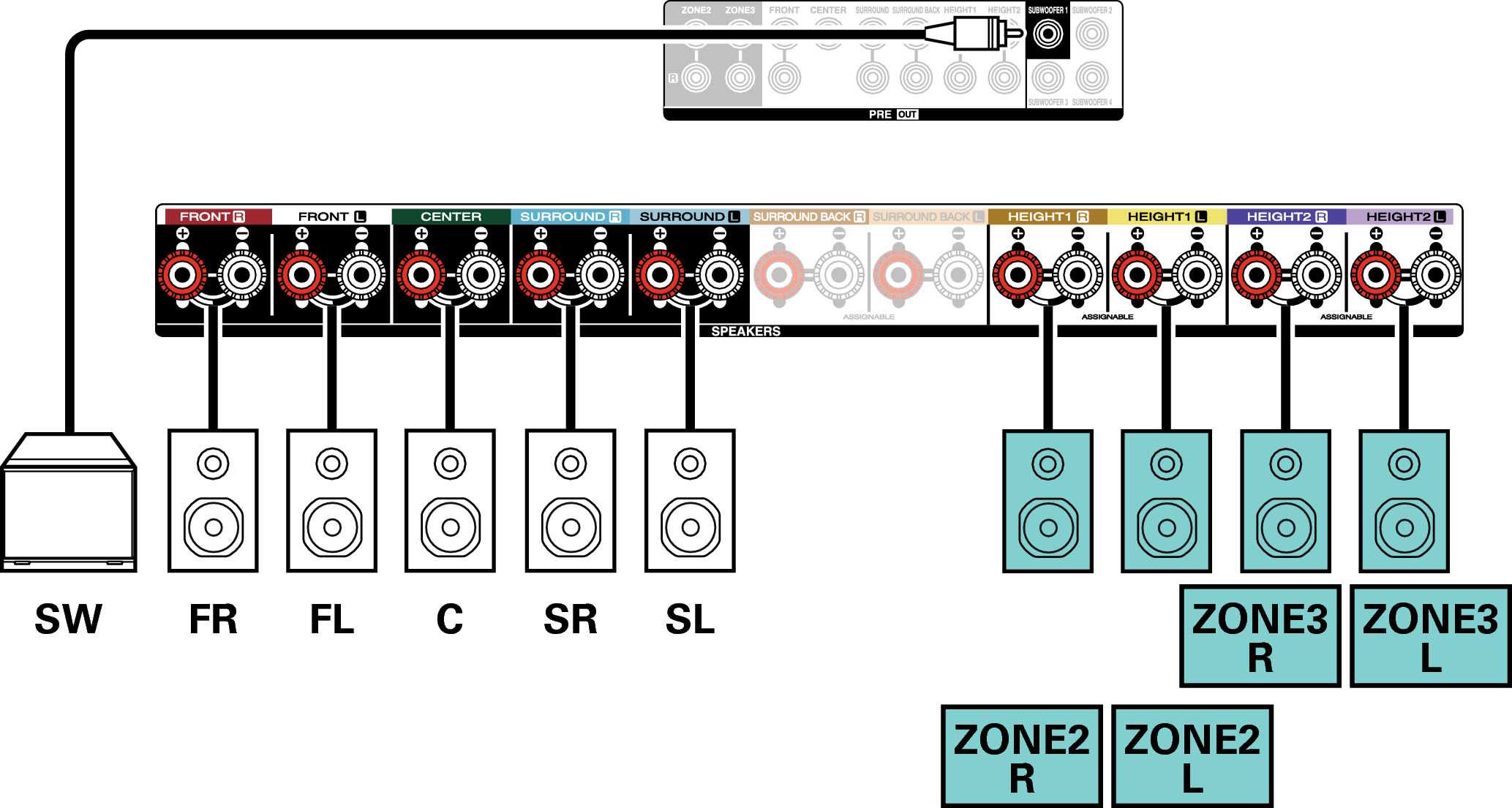 Conne SP 5.1 2ch X48E3